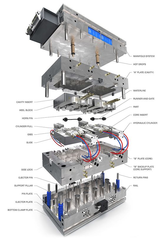 How-to-Maintain-and-Repair-Plastic-Injection-Mold-Tooling-9.jpg